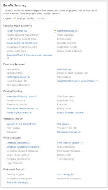Applebee’s Job Application &amp; Career Guide 2024 | Job Application Review