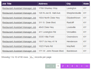 Taco Bell Career Guide - Taco Bell Application 2025 | Job Application ...