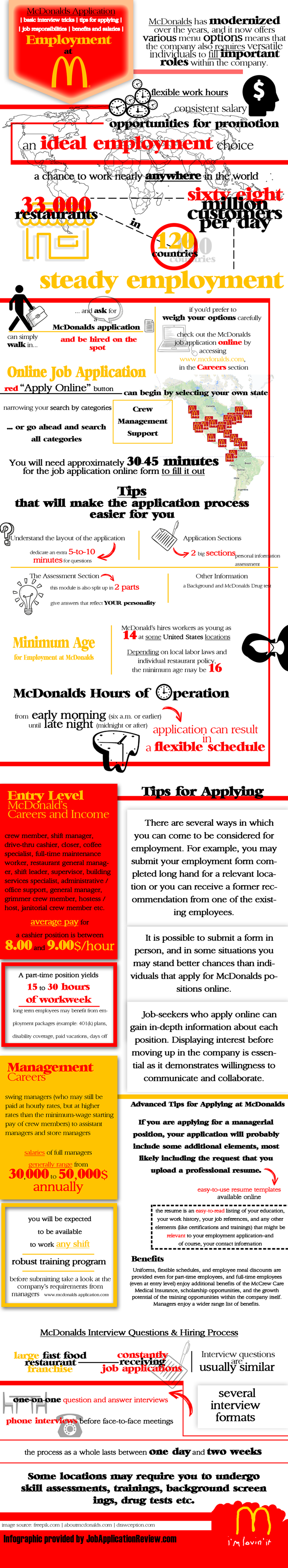 McDonalds Application - Employment at McDonalds