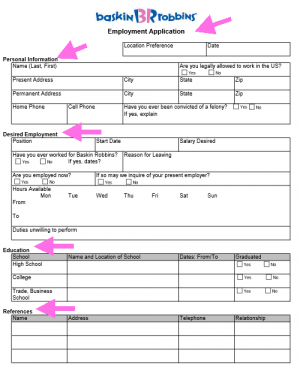 Baskin Robbins Career Guide – Baskin Robbins Application 2025 | Job ...