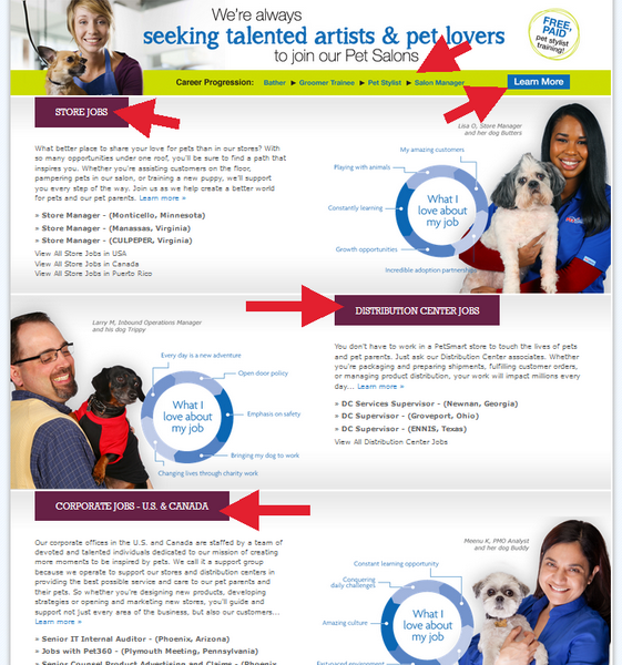 Explore the available options on the PetSmart Application portal