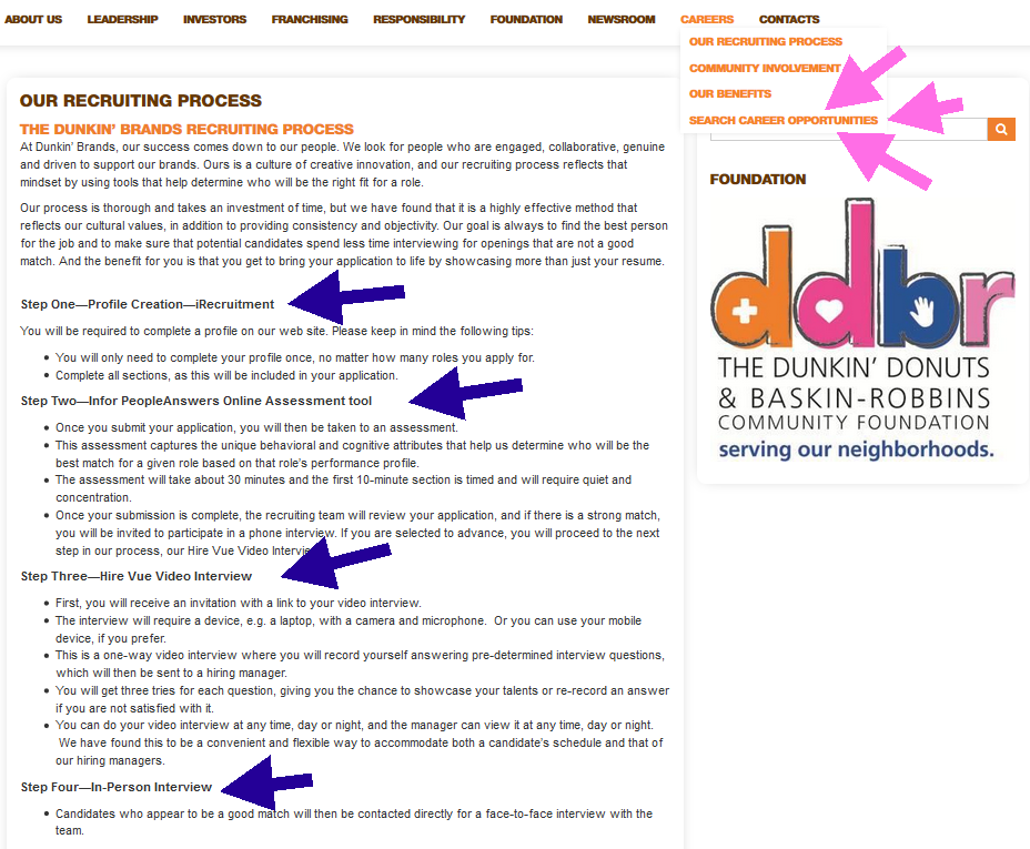 Baskin Robbins Application - Screenshot 3